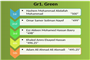 Grade 1 Green